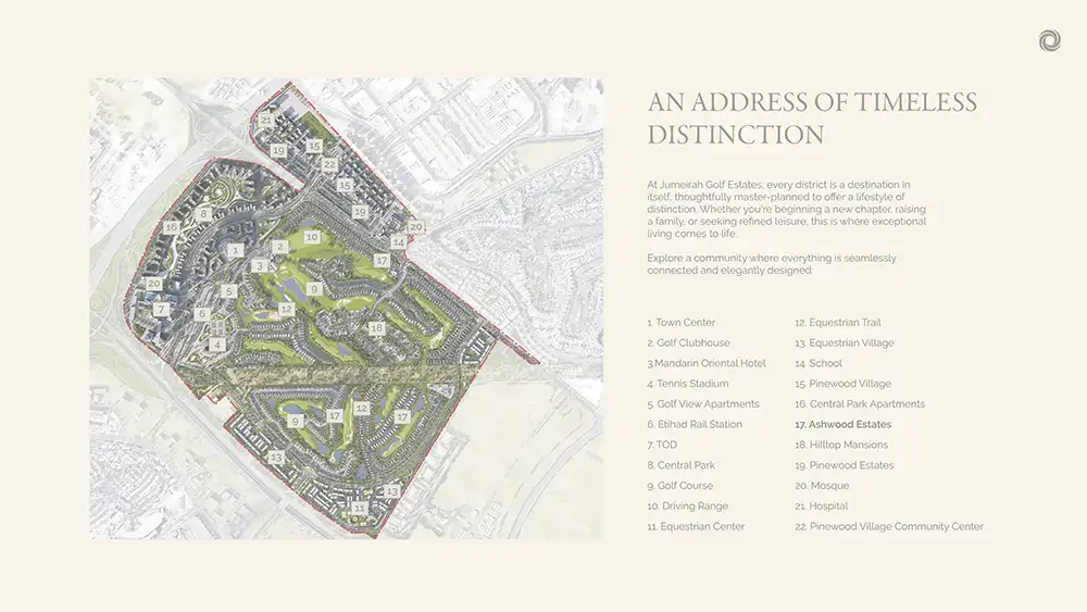 Masterplan