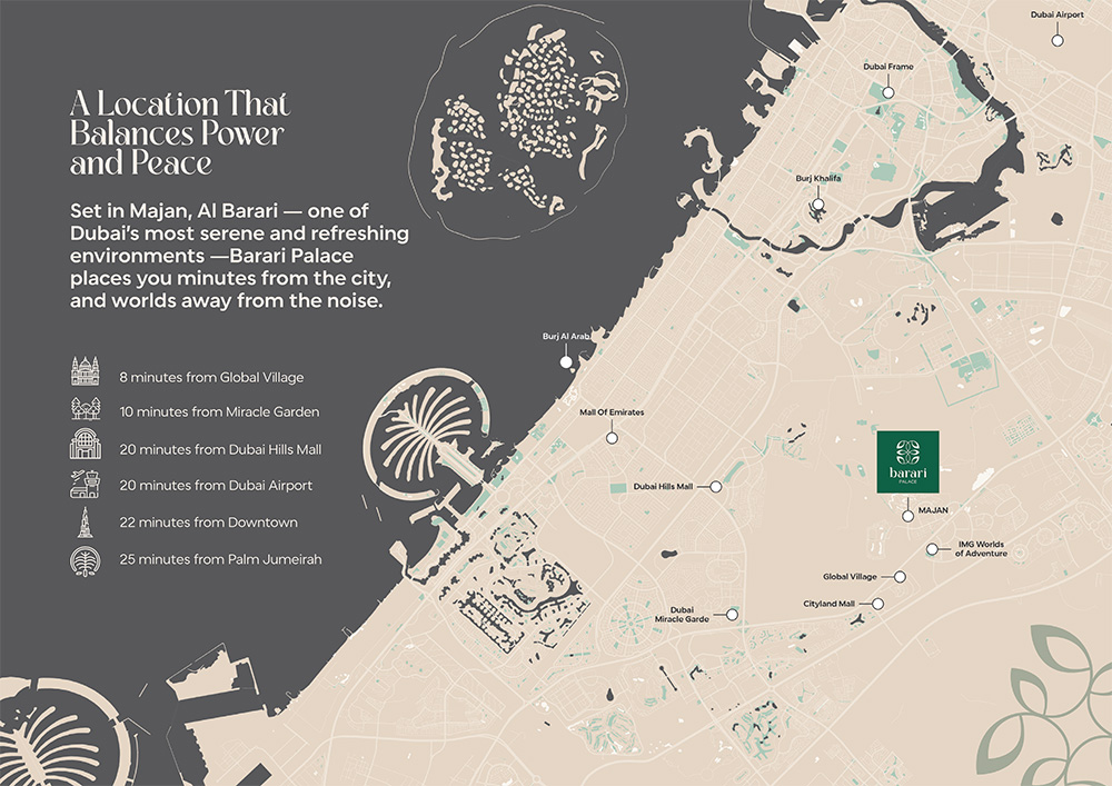 Masterplan